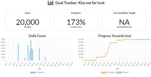 goal tracker screenshot