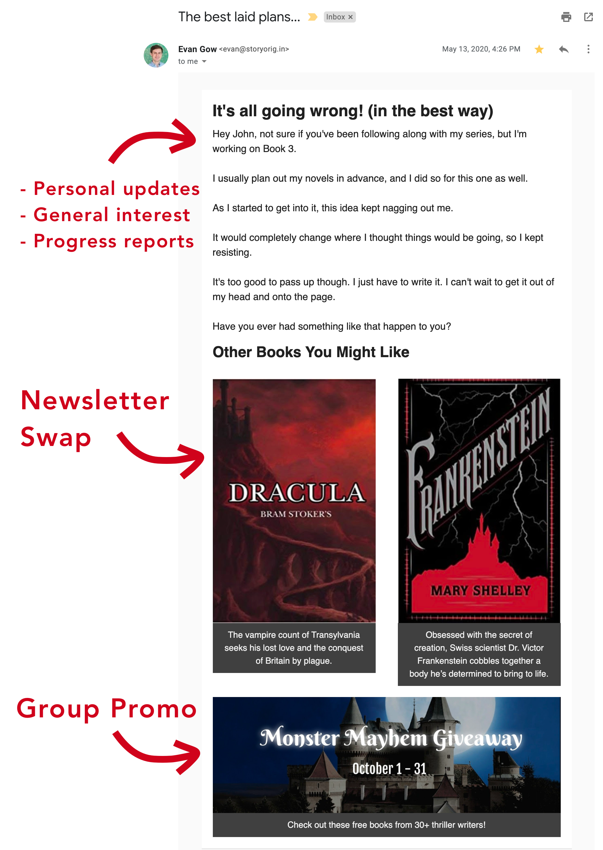 newsletter example